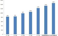 3377体育- 汉诺威96推出环保周边产品，减少赛事碳排放